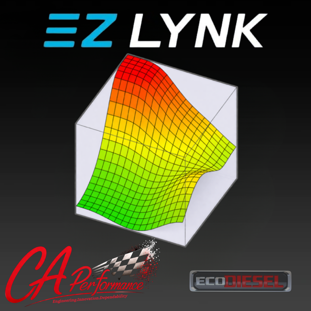 2014-2019 EcoDiesel - EZ Lynk - Build & Price Tuning/Packages