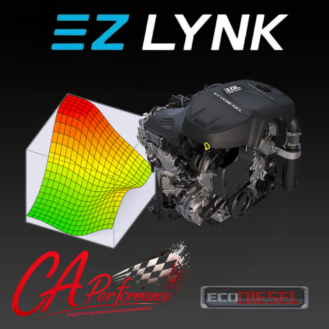 2014-2019 EcoDiesel - EZ Lynk - Build & Price Tuning/Packages